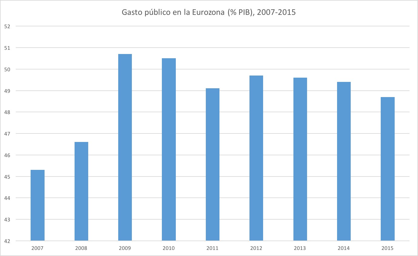 4_gasto_publico_eurozona.jpg