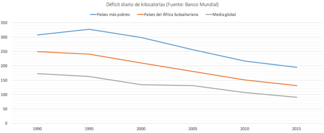 2-Deficit-diario-kilocalorias.png