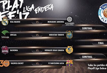 Cuadro de Playoff | Liga Endesa