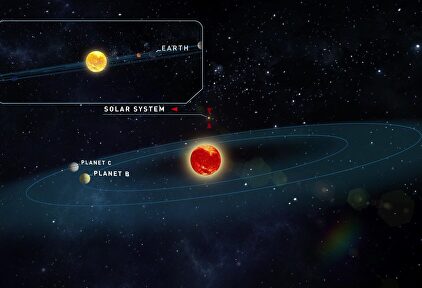 El sistema planetario descubierto | CSIC