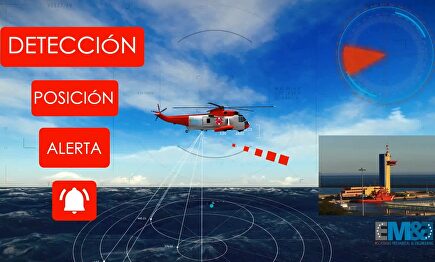 Funcionamiento del sistema Albatross. | Escribano M&E