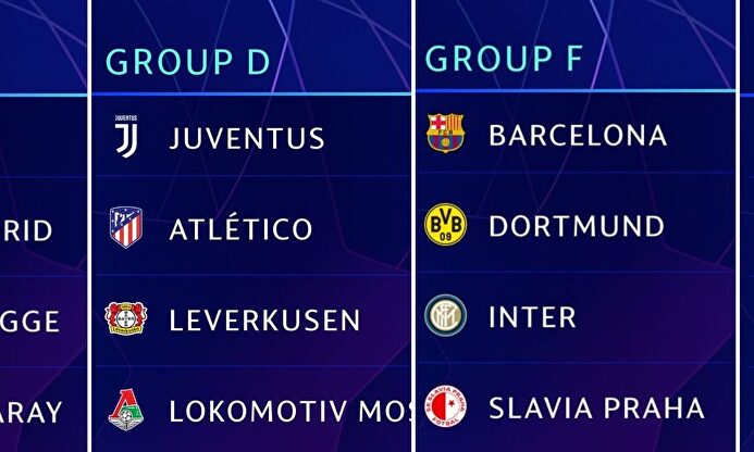 Los grupos con equipos españoles | UEFA