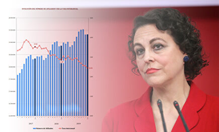 La ministra de Trabajo, Magdalena Valerio | Europa Press