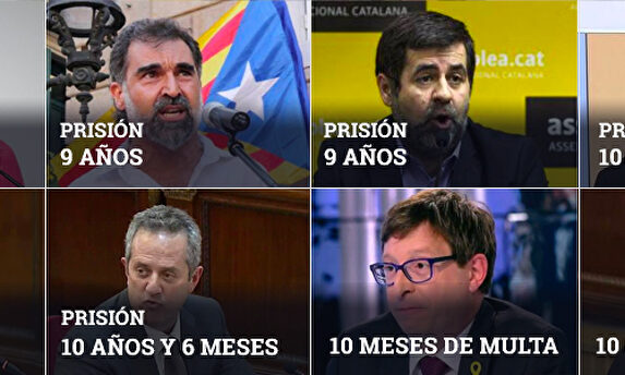 Sentencia del Procés