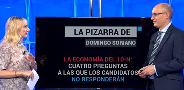 Elecciones 10-N: los programas económicos, a examen