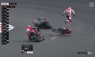 Durísima caída de Marc Márquez en Sepang
