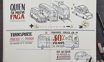 Los tres problemas clave de la movilidad urbana