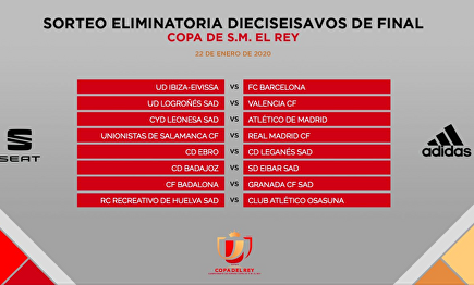 Sorteo Copa del Rey. | Twitter