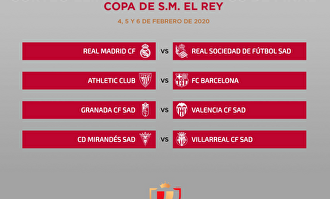 Así quedan los cuartos de Copa. | RFEF