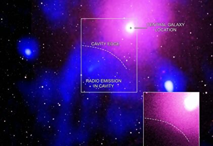 Explosión en un agujero negro | NASA