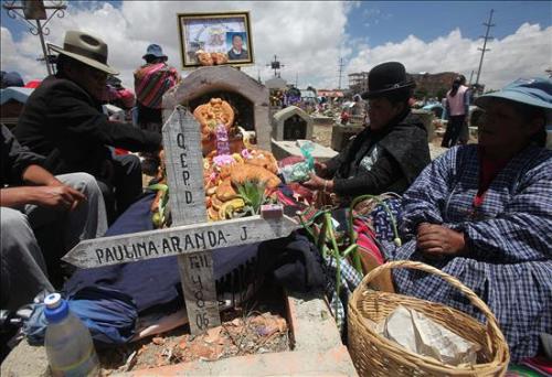 Bolivia celebra el da de los difuntos