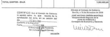 Documento firmado por Griñán | ABC