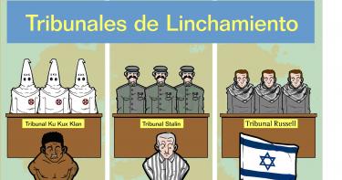 El "tribunal" anti-israelí de Barcelona: Una tribuna para el linchamiento