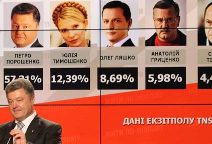 Poroshenko se proclama ganador de las presidenciales de Ucrania