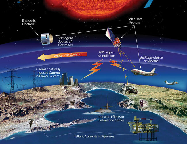 Tormentas solares ¿por qué deberíamos temerlas? Libertad Digital