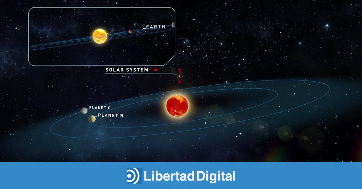 Descubren dos planetas similares a la Tierra orbitando una pequeña ...
