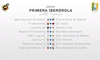 Primera jornada del calendario de la Liga Iberdrola. |  RFEF