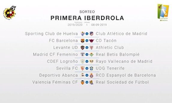 Primera jornada del calendario de la Liga Iberdrola. |  RFEF
