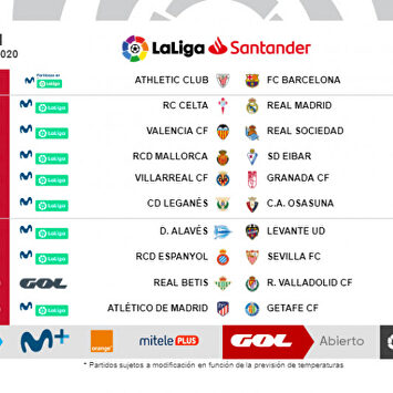 Así queda configurada la primera jornada de Liga tras los cambios. |  LaLiga