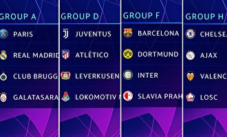 Así han quedado definidos los grupos. |  Collage