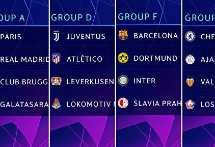 Así han quedado definidos los grupos. |  Collage