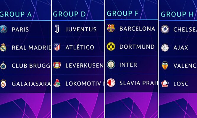 Así han quedado definidos los grupos. |  Collage