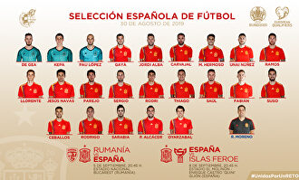 Los 23 convocados por Robert Moreno en esta ventana de selecciones |  Selección Española