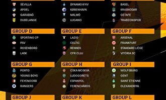 Así han quedado los doce grupos del sorteo celebrado hoy en Mónaco |  Europa League