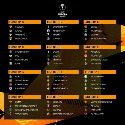 Así han quedado los doce grupos del sorteo celebrado hoy en Mónaco |  Europa League