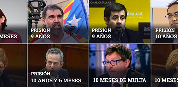  Sentencia del Procés