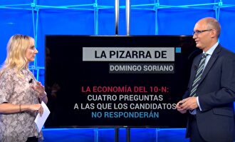 Elecciones 10-N: los programas económicos, a examen