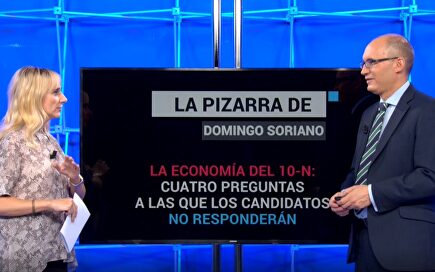 Elecciones 10-N: los programas económicos, a examen