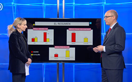 Cataluña, la economía y el nacionalismo: cuatro imágenes para reflexionar
