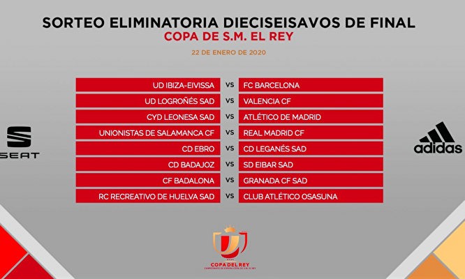 Sorteo Copa del Rey. |  Twitter