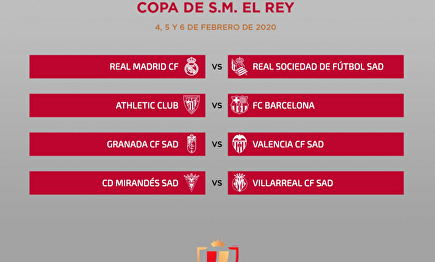 Así quedan los cuartos de Copa. |  RFEF