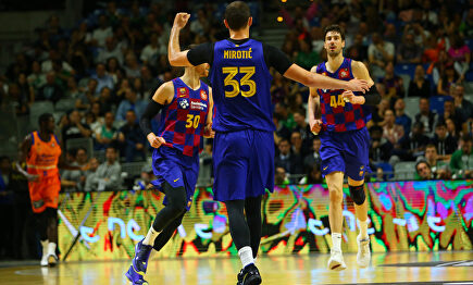 Crisis en el vestuario del Barça de baloncesto. | ACB Photo