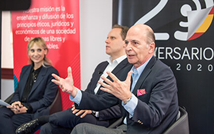 ¿Qué es el libre mercado?