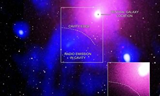 Explosión en un agujero negro | NASA