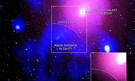 Explosión en un agujero negro |  NASA