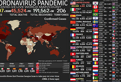Las cifras del coronavirus en tiempo real