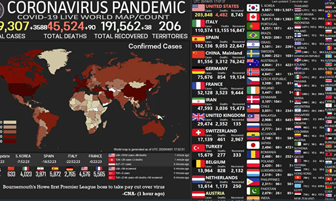 Las cifras del coronavirus en tiempo real