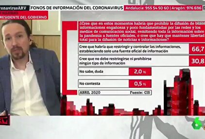 Pablo Iglesias quiere echar de España a la "ultraderecha mediática y política"