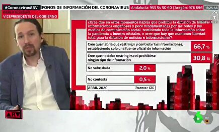 Pablo Iglesias quiere echar de España a la "ultraderecha mediática y política"