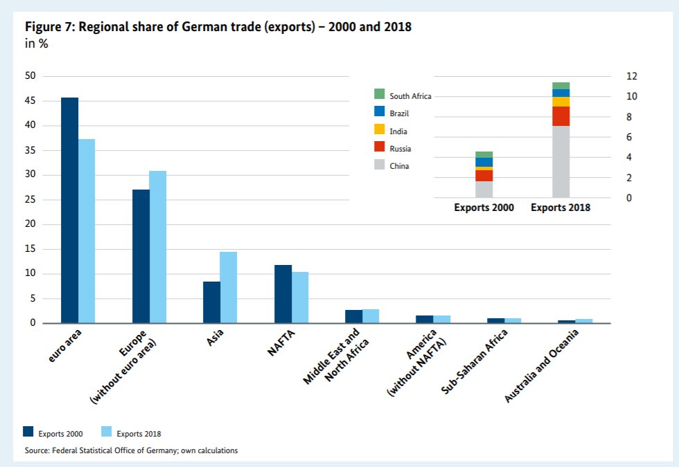 exportaciones-alemania.jpg