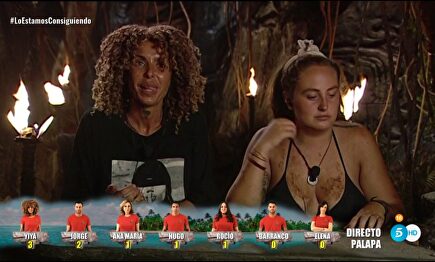 Yiya y Rocío Flores | Telecinco