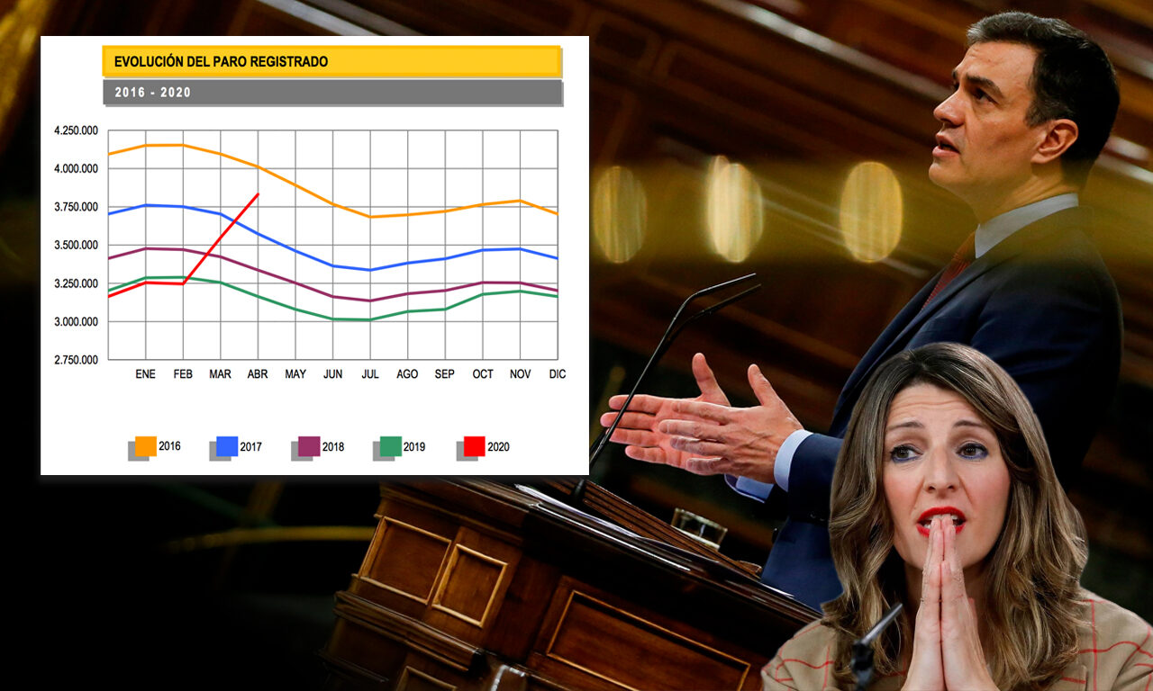 Cartel indicativo de una Oficina de Empleo | Europa Press