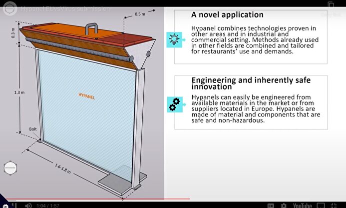 Modelo de panel para restaurantes | hypanel