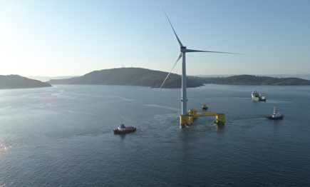 WindFloat Atlantic | Repsol