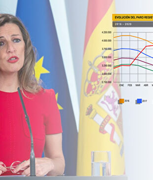 La Ministra de Empleo, Yolanda Díaz | LD