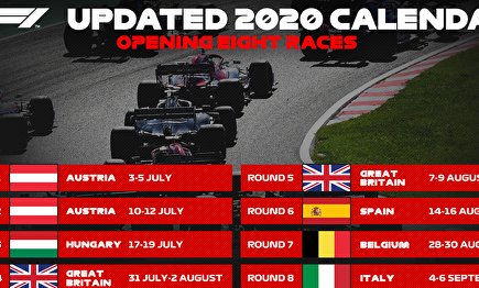 Calendario de la F1. | F1